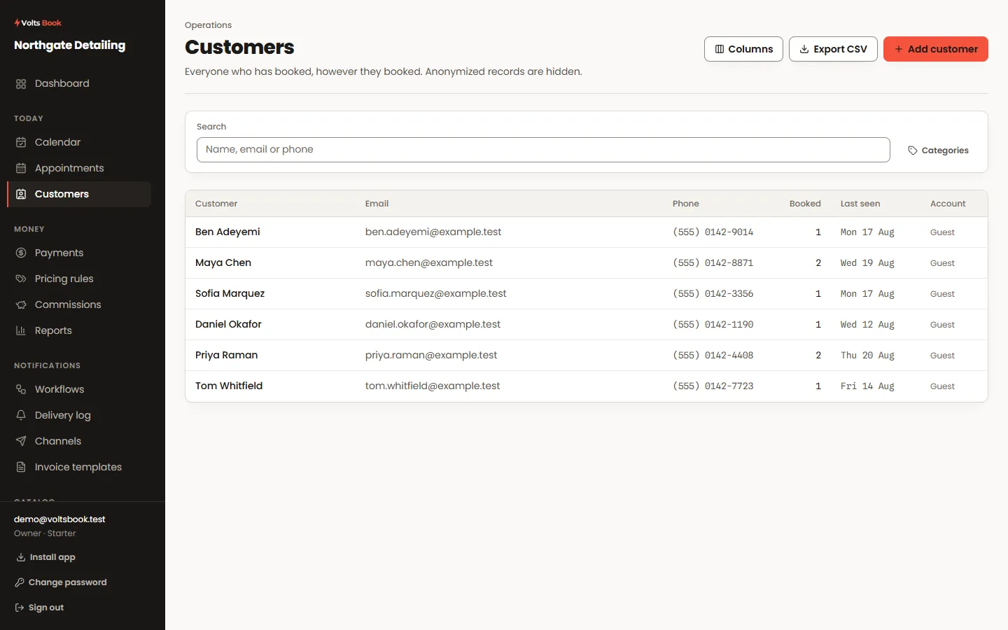 The Customers list with names, contact details and booking counts.