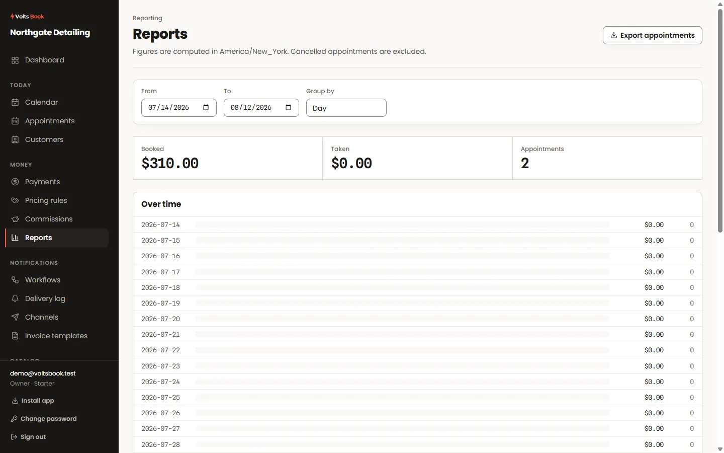 The Reports screen showing revenue and appointment figures over a date range.